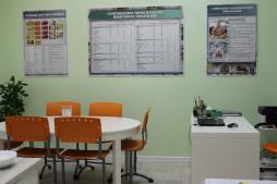 кабинет домоводства